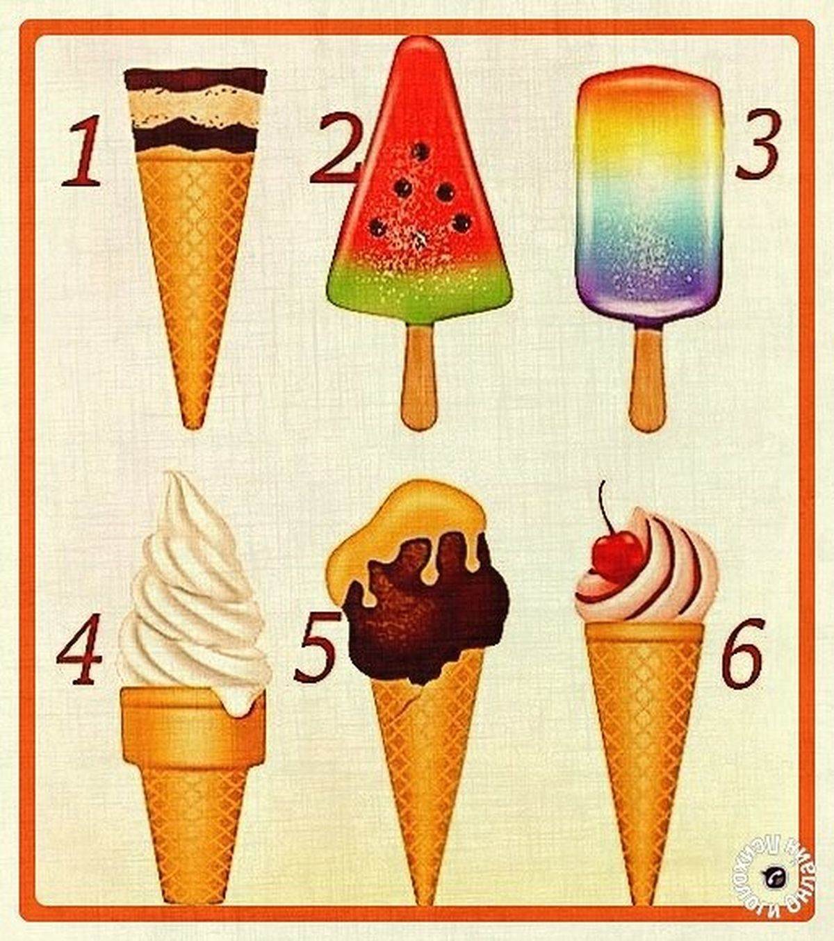  test koliko ste privlačni 