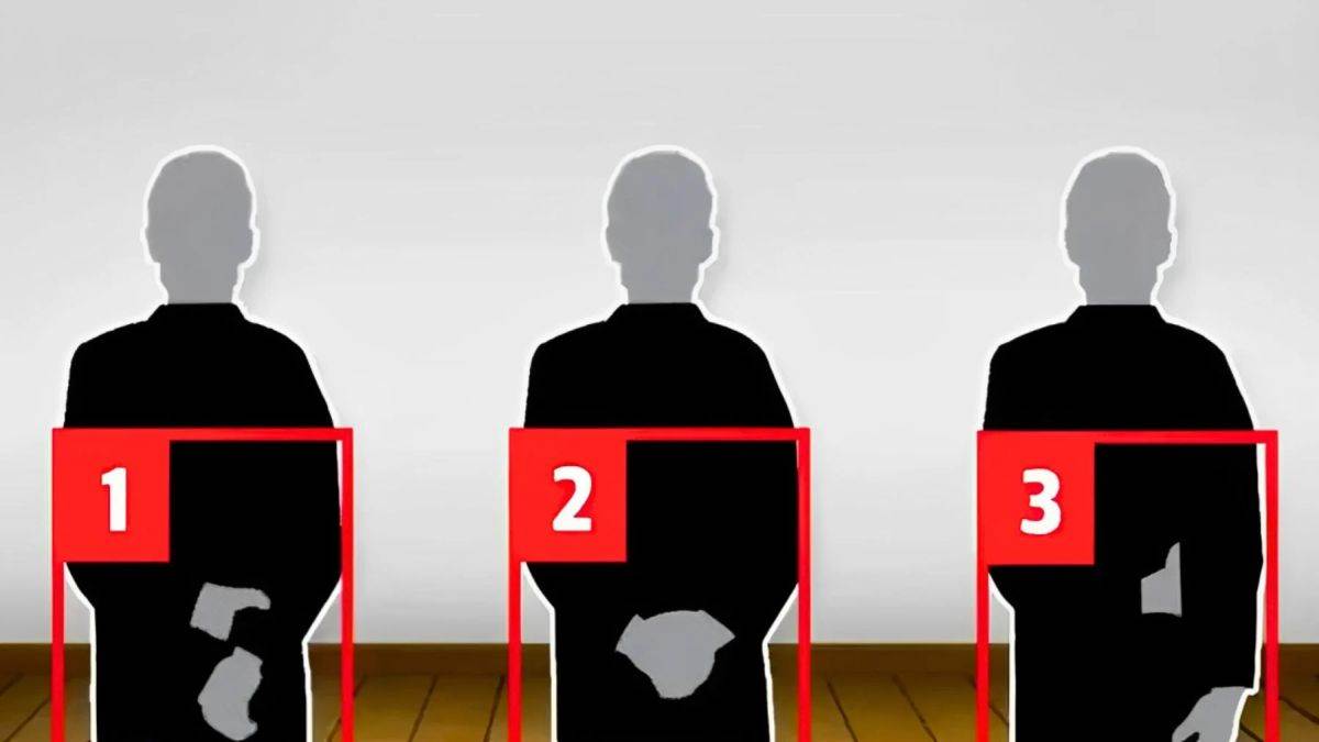  Test ličnosti kako držote ruke iza leđa 