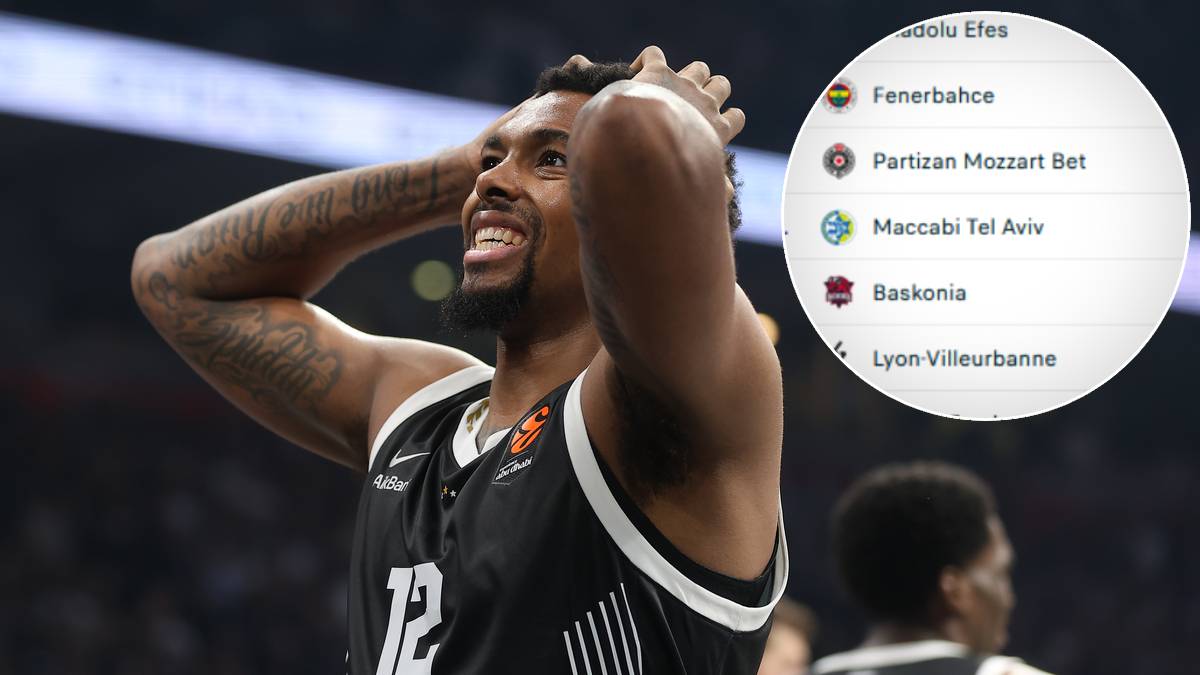  Tabela Evroliga poslije poraza Partizana 