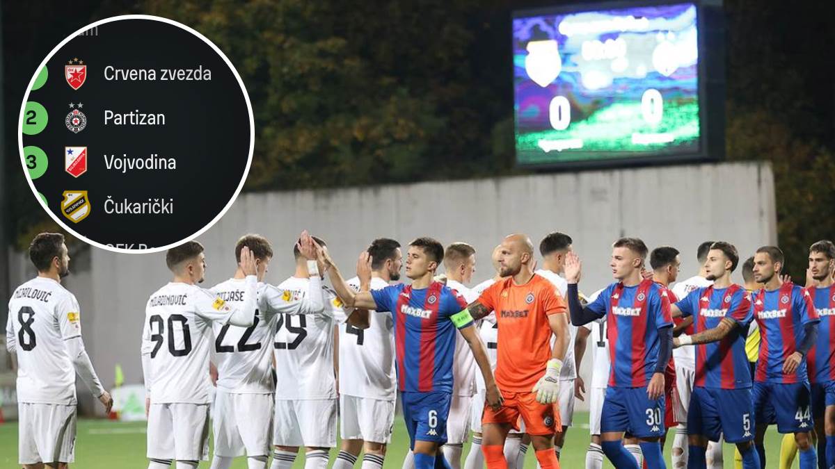  Tabela Superlige Srbije nakon pobjede Čukaričkog protiv Partizana 4:1 