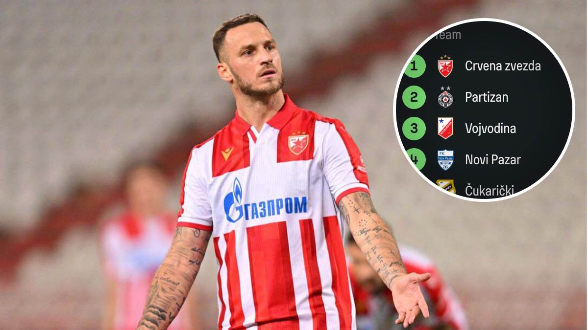  Tabela Superlige Srbije nakon remija Crvene zvezde 