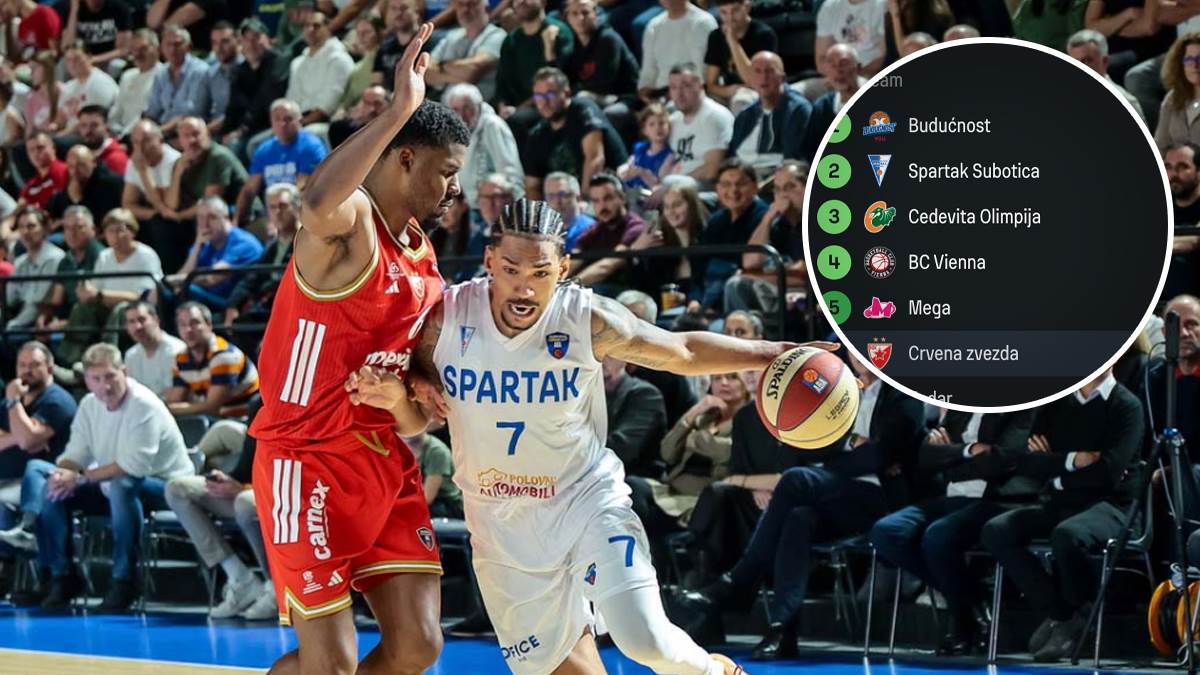  Tabela ABA lige nakon poraza Crvene zvezde od Spartaka 