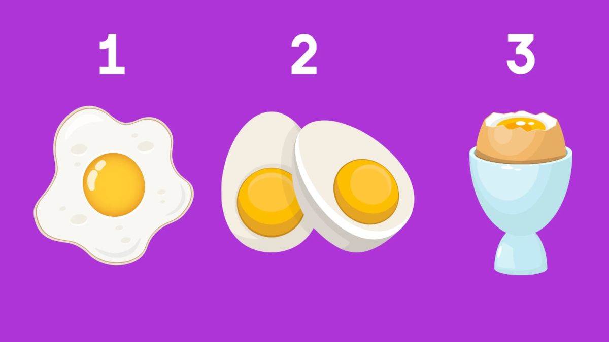  Test ličnosti kakva ste osoba 