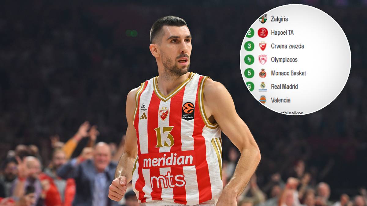  tabela evrolige poslije 10 kola 