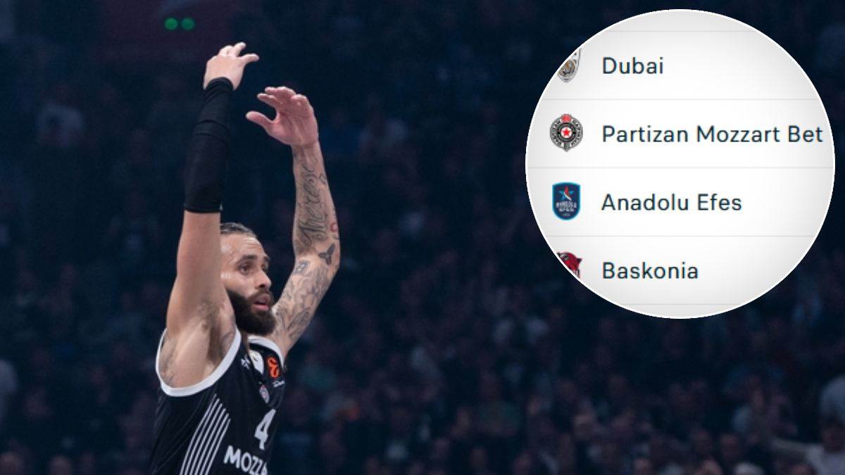  Ovako Partizan stoji poslije pobjede za infarkt: Pogledajte tabelu Evrolige 