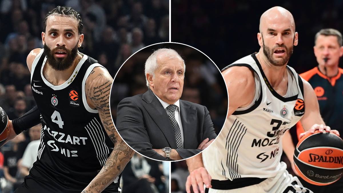  Raspored Partizana u Evroligi do kraja godine 