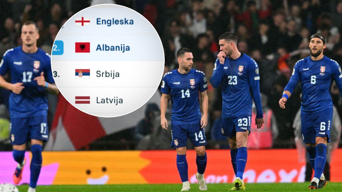  Englezi prošli na Svjetsko prvenstvo bez primljenog gola 