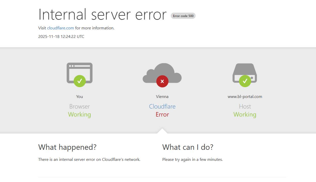  Pad sajtova zbog problema sa mrežom Cloudflare 