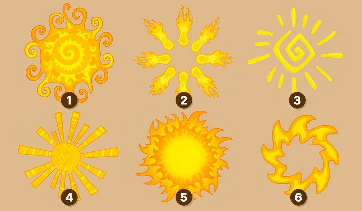  test Da li ste optimista ili pesmista 