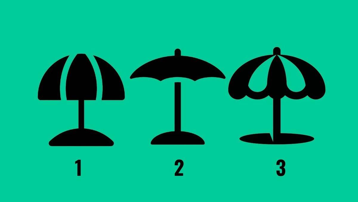  Test ličnosti otkrijte svoju najveću manu 