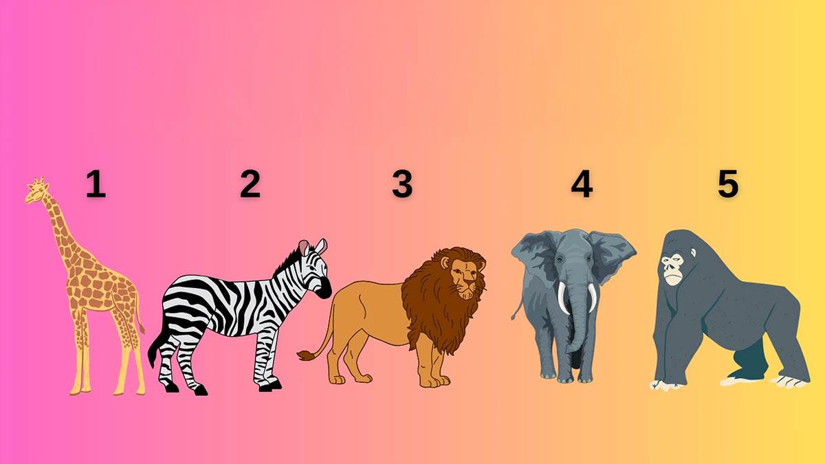  Test koja je vaša Ahilova peta 