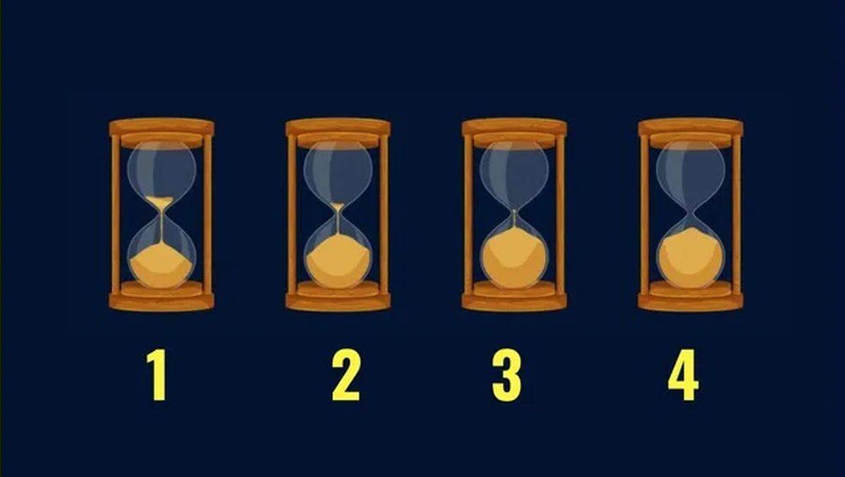  test ličnosti izaberi pješčani sat 