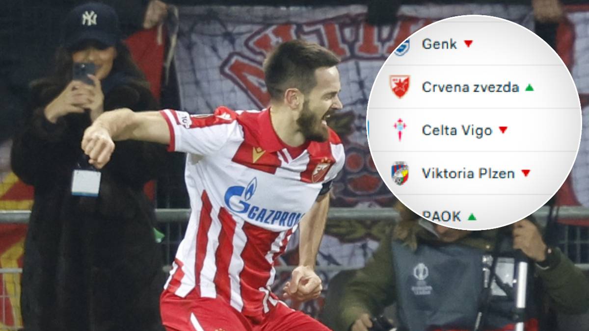  Crvena zvezda blizu plasmana u osminu finala Lige Evrope 