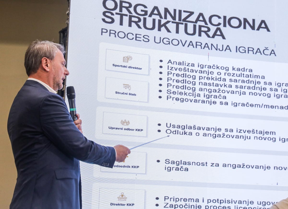  Šest članova uprave KK Partizan podnijelo ostavke 