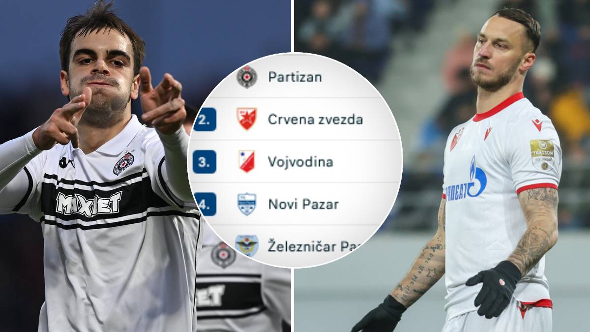  Partizan jesenji sampion superlige srbije 