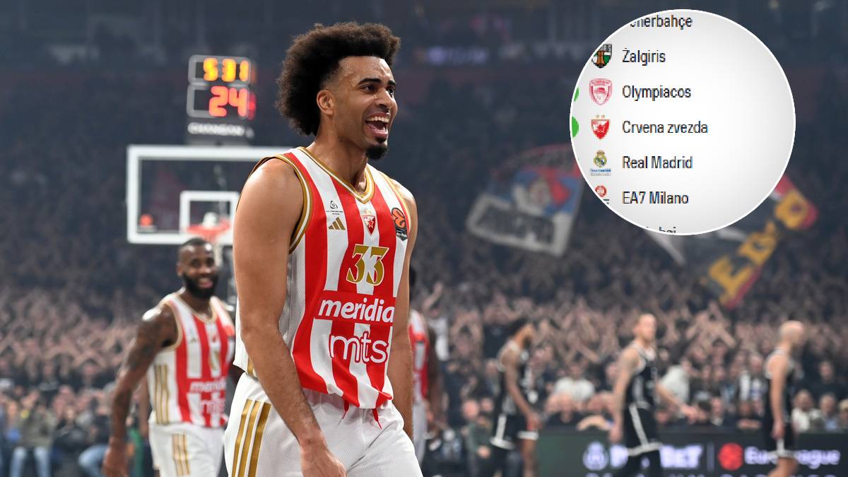  Crvena zvezda pobijedila Efes u Istanbulu 