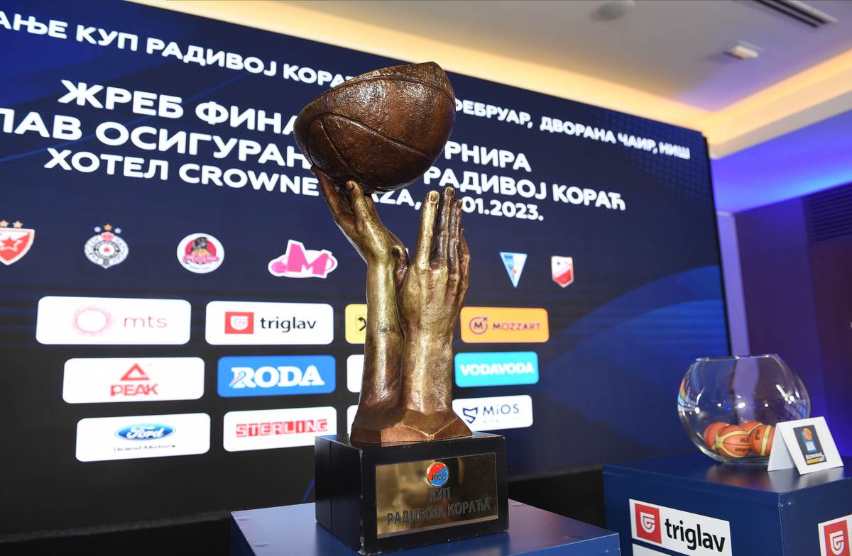  Kup Radivoj Korać u Nišu 