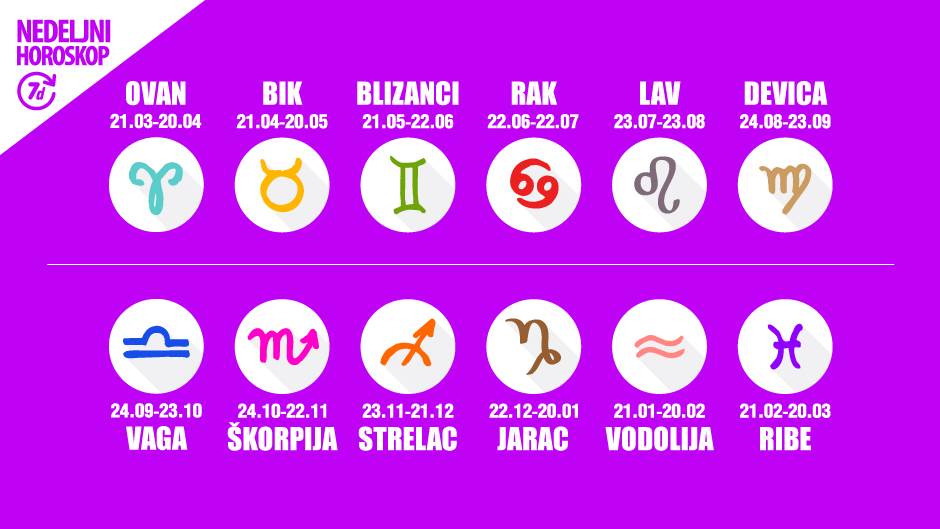  Sedmični horoskop 