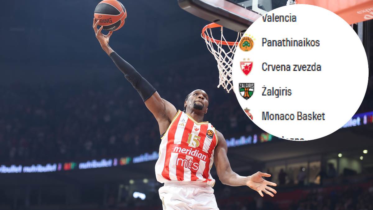 tabela evrolige poslije zvezda hapoel  