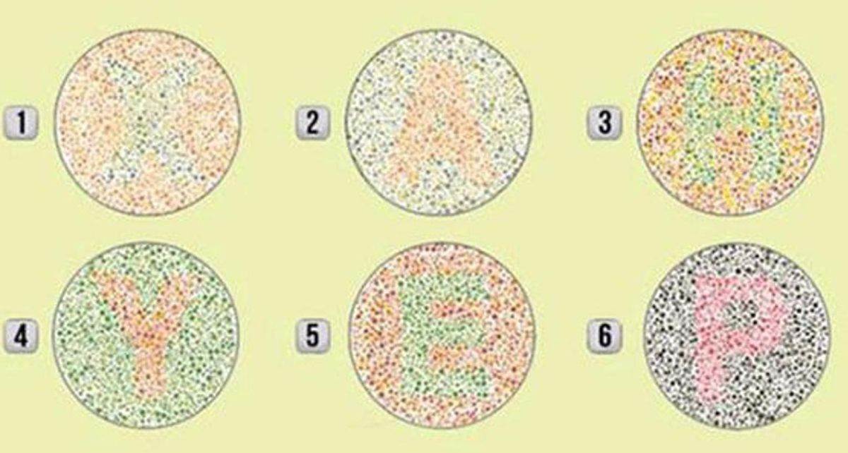  Test ličnosti koje slovo ste prvo vidjeli 