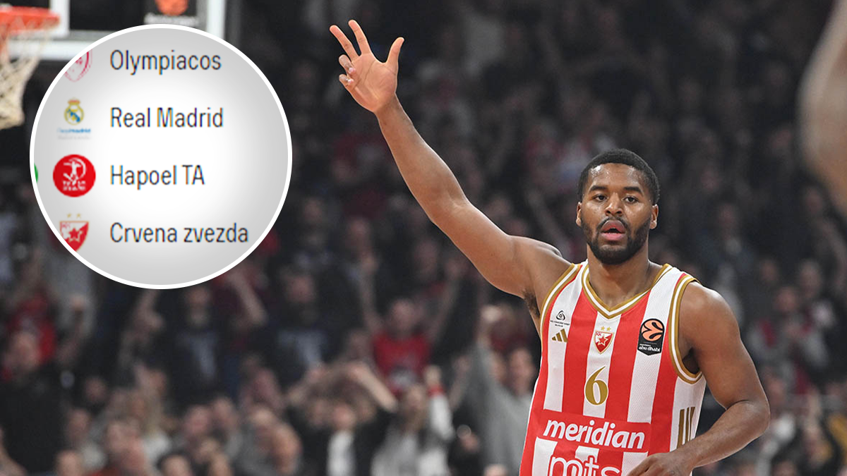  Crvena zvezda na mjestu koje vodi u plejof evrolige 