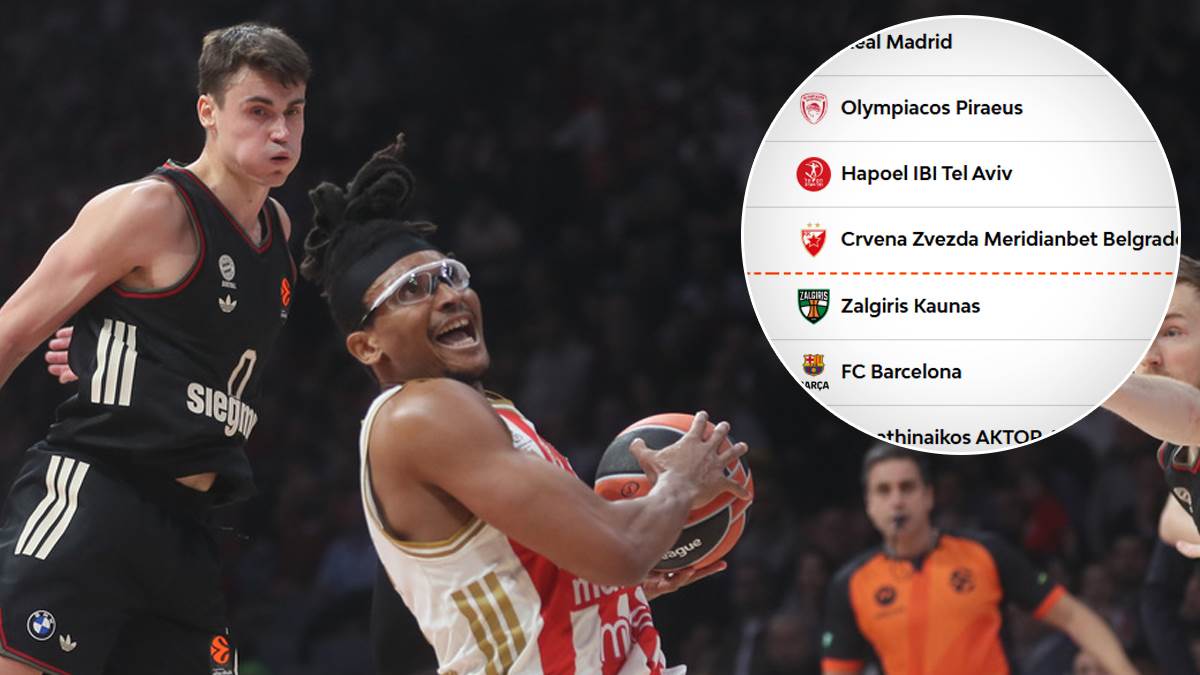  Crvena zvezda izgubila od Bajerna tabela Evrolige  
