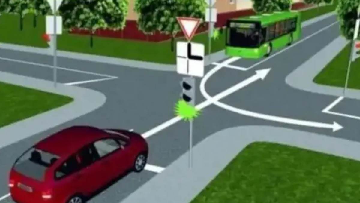  Test ko ima prvenstvo prolaza 