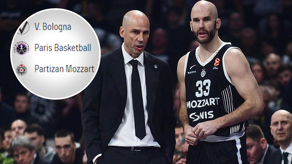  Evroliga Partizan pobijedio Dubai i pomogao Crvenoj zvezdi  