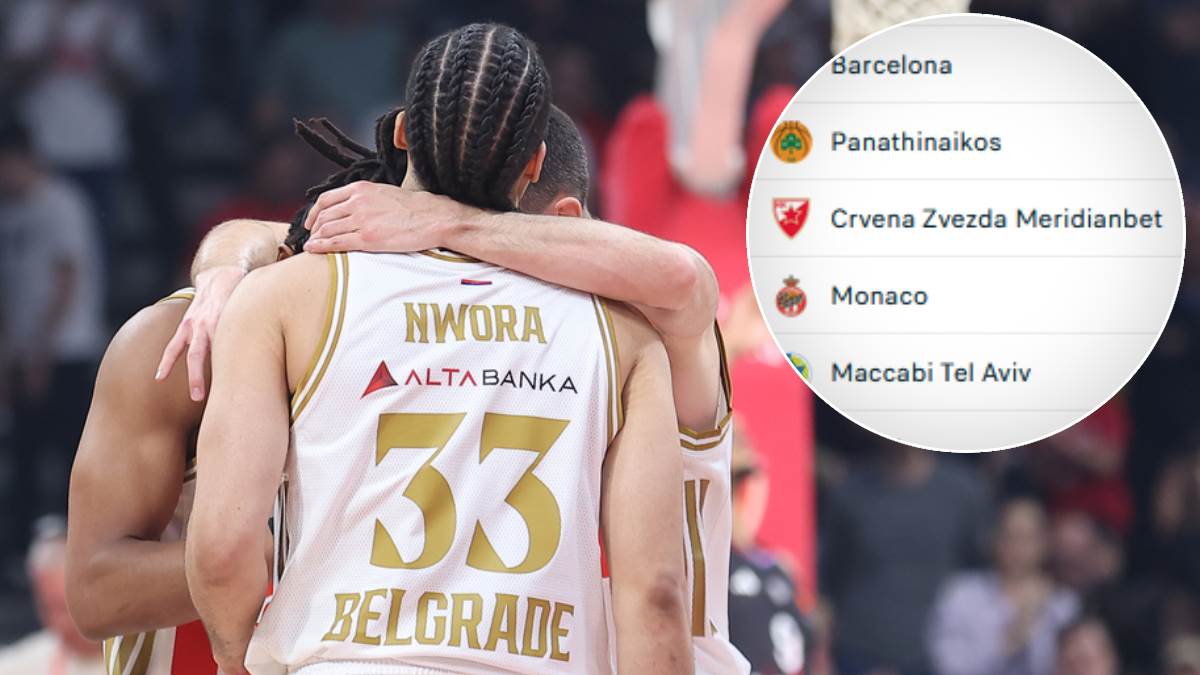  Delije ispratile zvezdu iz arene pogledajte tabelu evrolige 