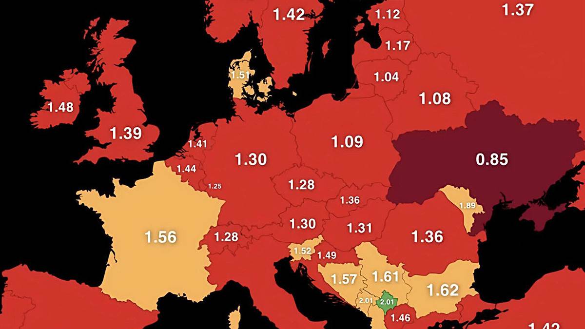  Nizak natalitet u Evropi 