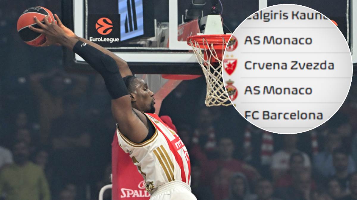  Superkompjuter proračun za plasman Crvene zvezde u plej-of Evrolige 