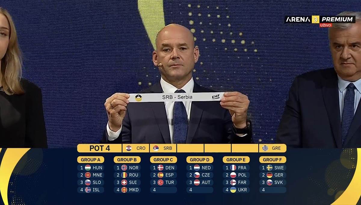  srbija u grupi smrti na evropskom prvenstvu 