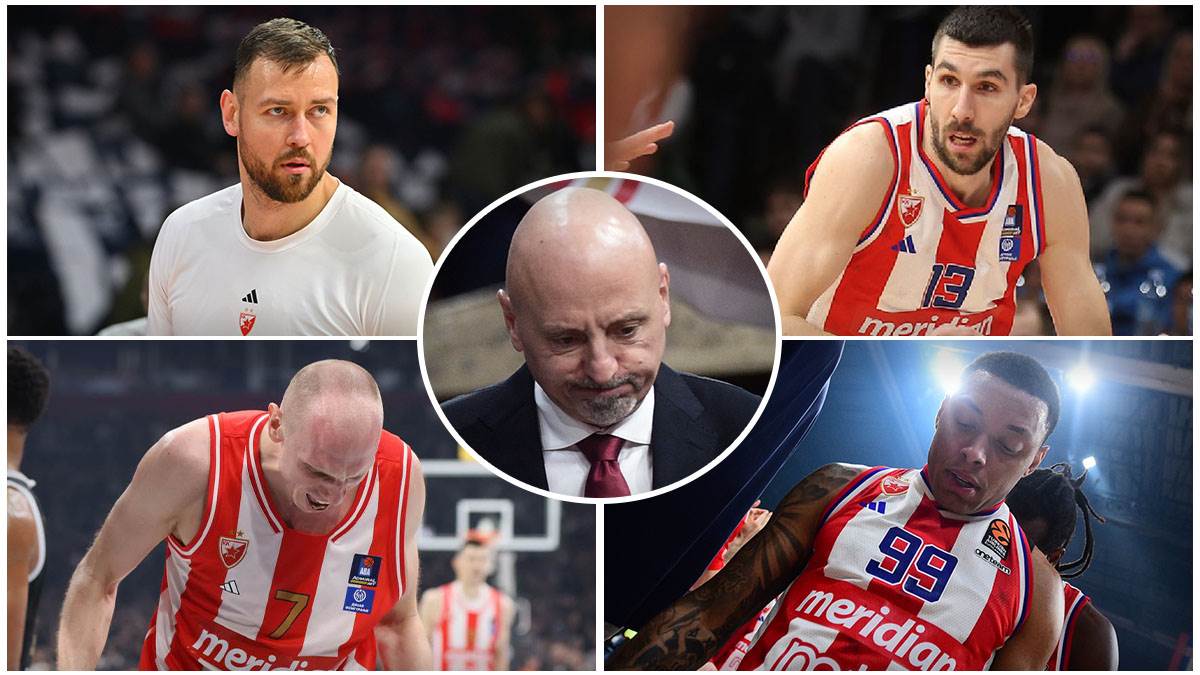  Analiza sezone Crvene zvezde u Evroligi 