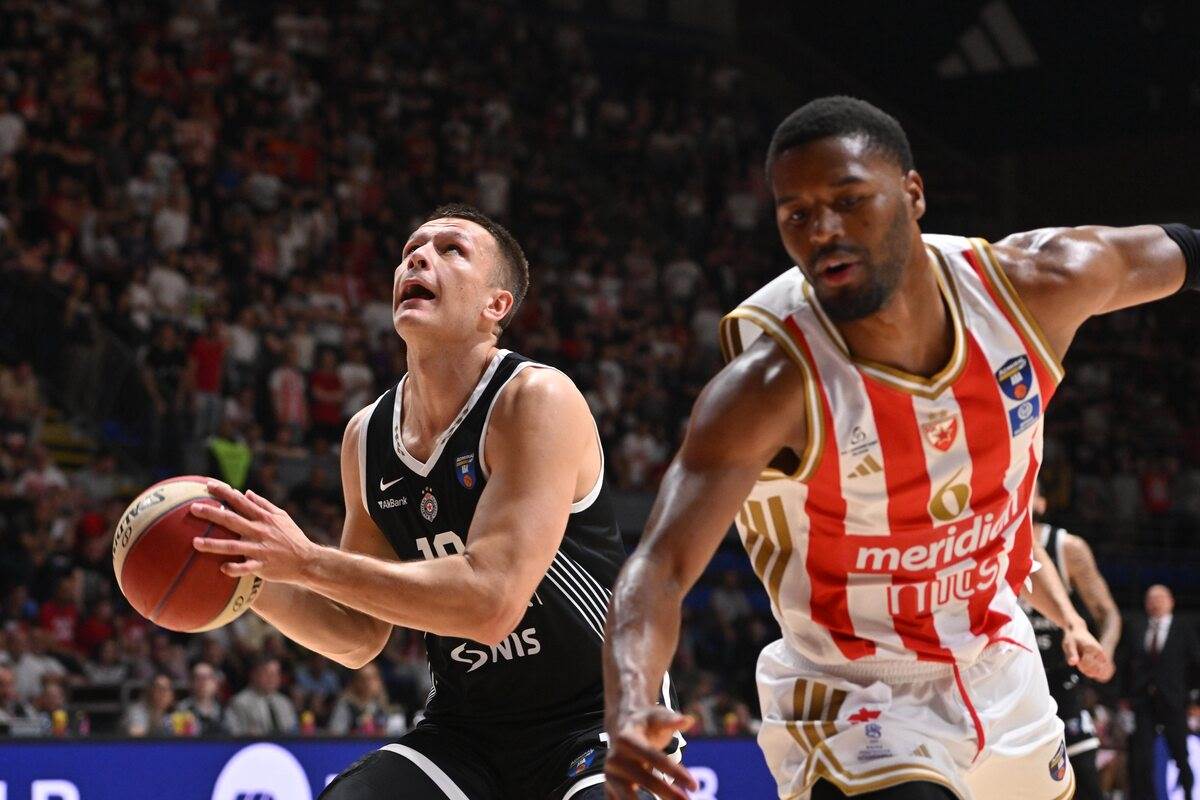  Eurohoops crvena zvezda 8 partizan 14 u novoj sezoni evrolige 