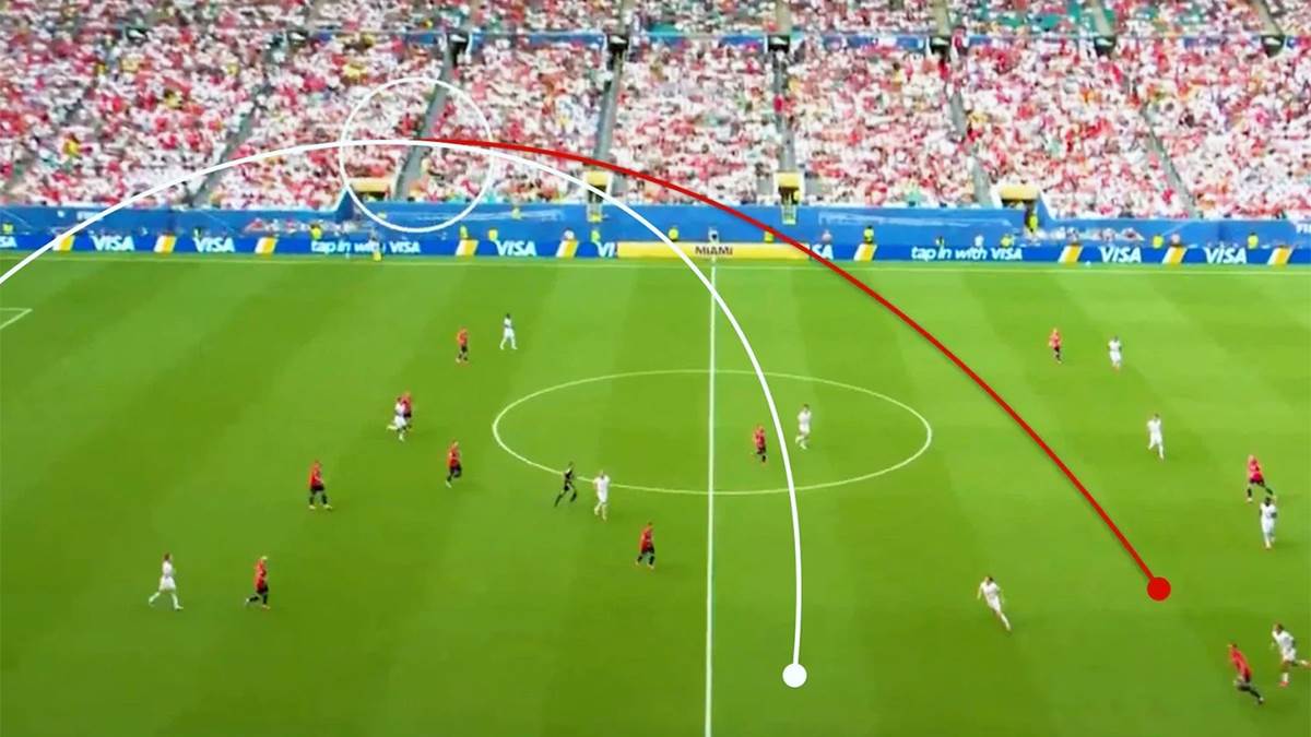  Da li je čip u lopti reagovao na utakmici Norveška Engleska 
