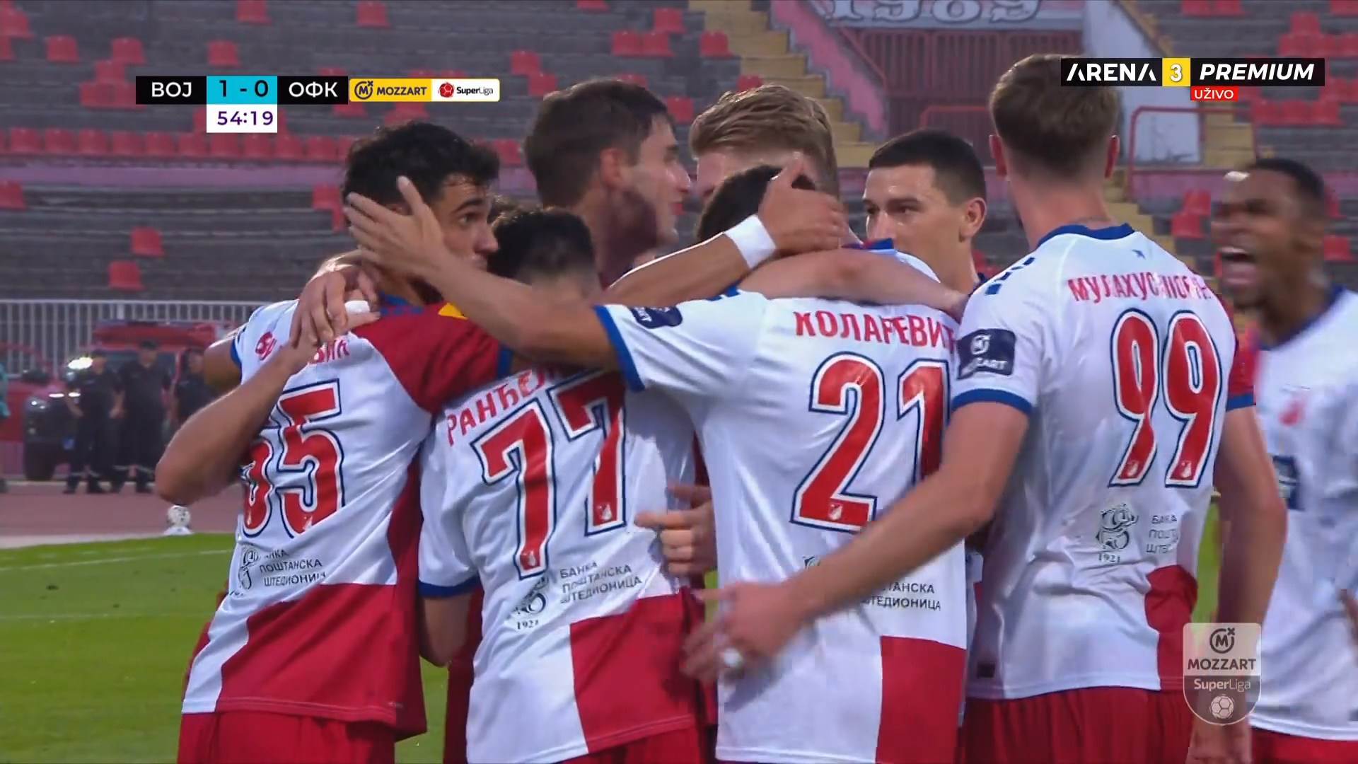  Vojvodina OFK Beograd 4:0 