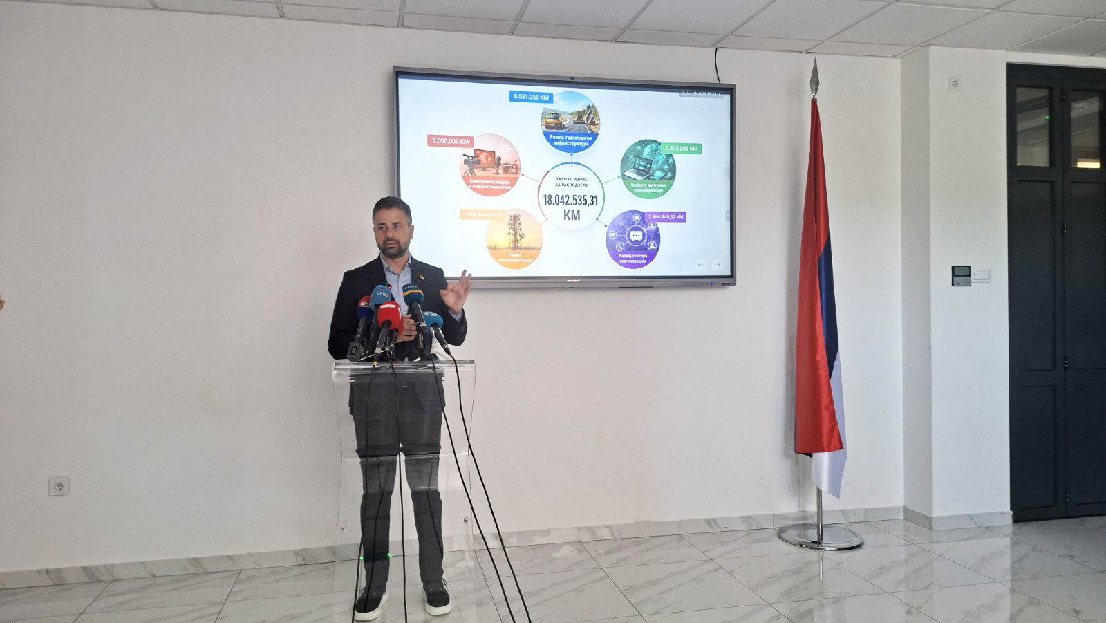  Srpskoj danas stiže više od 18 miliona KM 