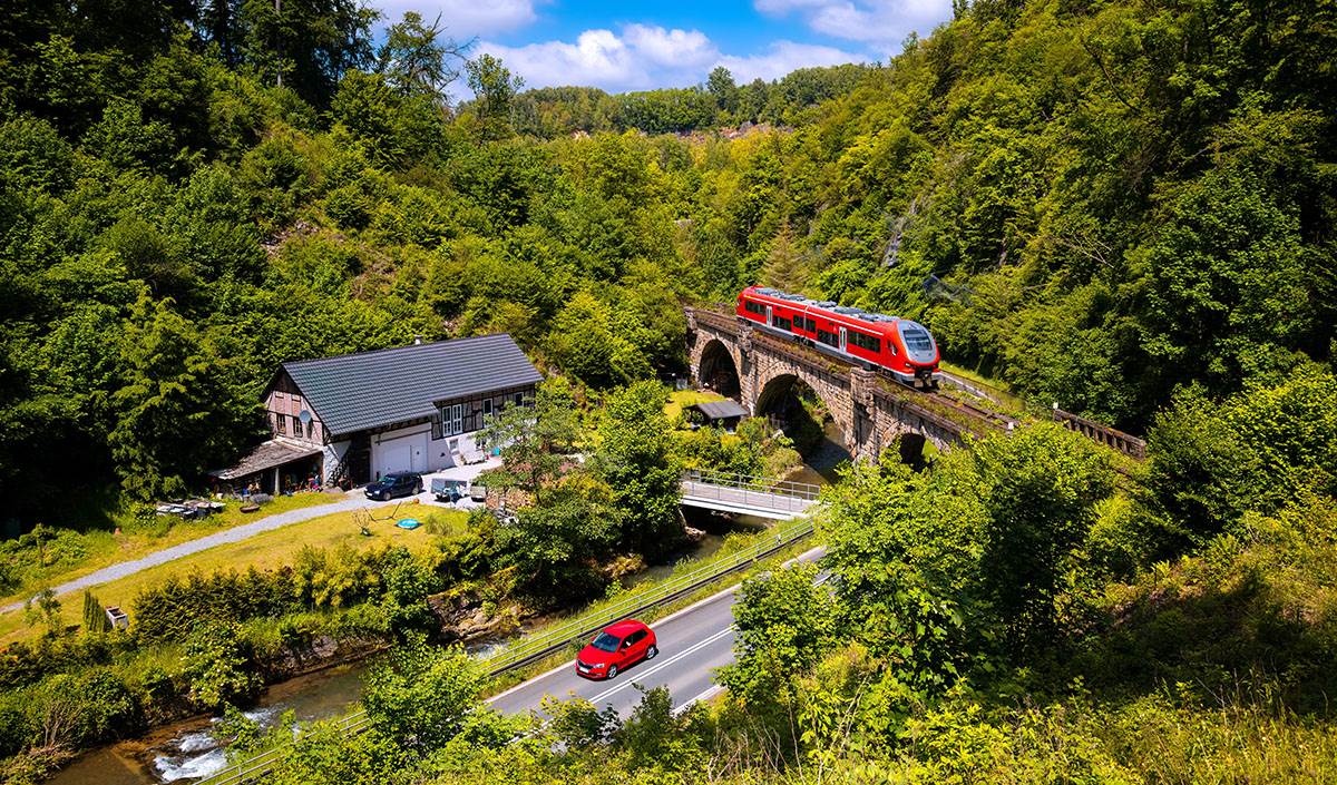 Kako funkcioniše Interrail 