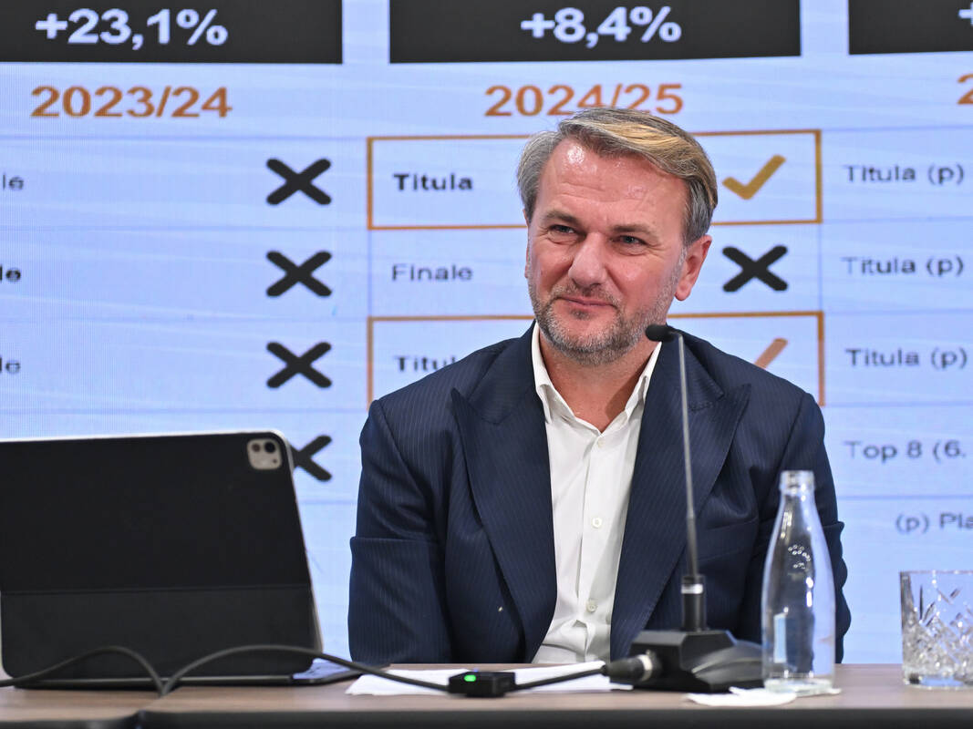  Koliki je budžet Partizana 