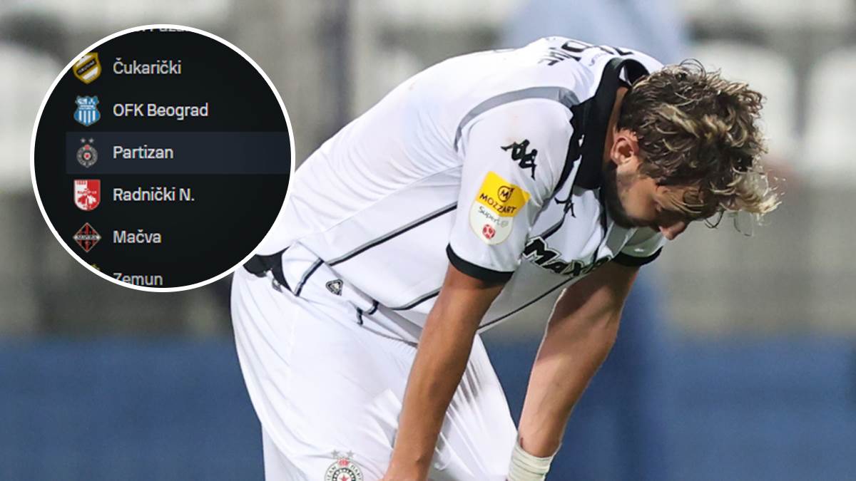  Partizan u zoni ispadanja iz lige 