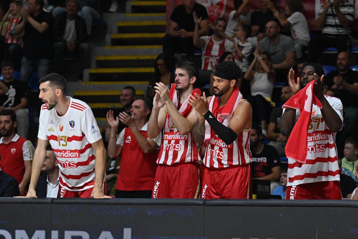  crvena zvezda asvel najava evroliga 