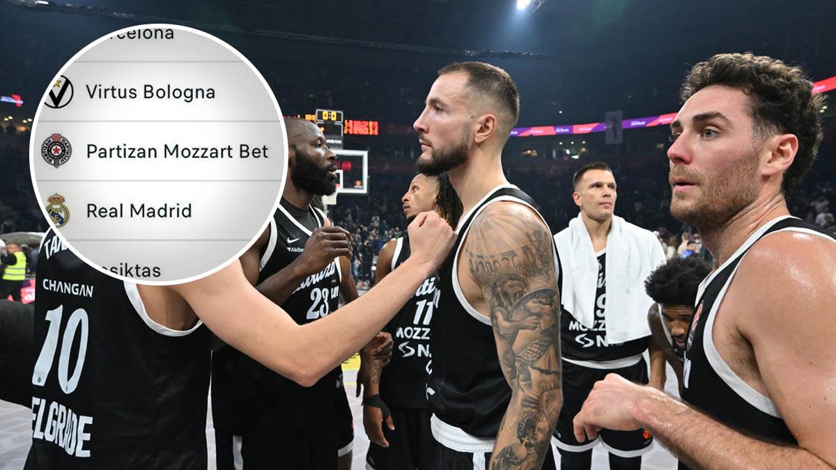  Tabela Evrolige poslije pet kola Partizan deseti  