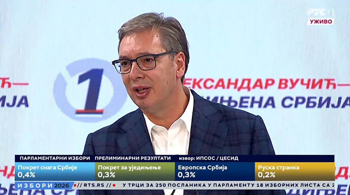  Vućić priznao poraz na izborima 