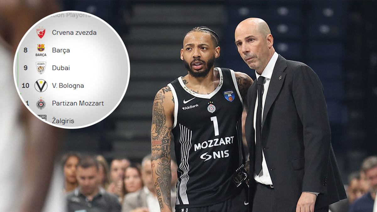  Tabela Evrolige: Partizan prokockao pobjedu i pao ispod crte 