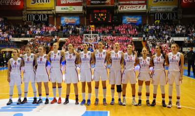  Srbija- Njemačka 100:57 