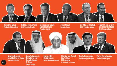 Ovo su osobe iz BiH na listi Panama Papers 