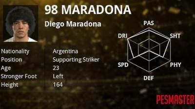  Maradona tuži PES 2017 