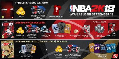  NBA 2K18: Otkrivena zvezda igre 