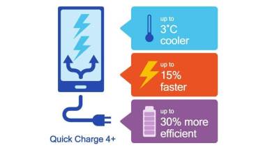  Brzo punjenje 4+: Hladnije, brže, efektnije 
