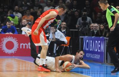  Veciti-derbi-izjave-Novica-Velickovic-KK-Partizan-ABA-liga-2017 